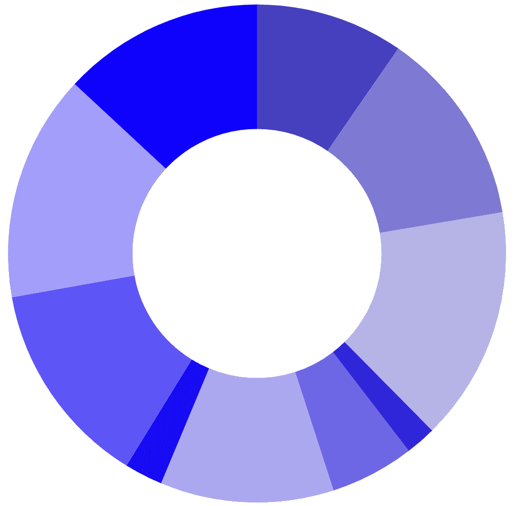 mono-pie-10-colors